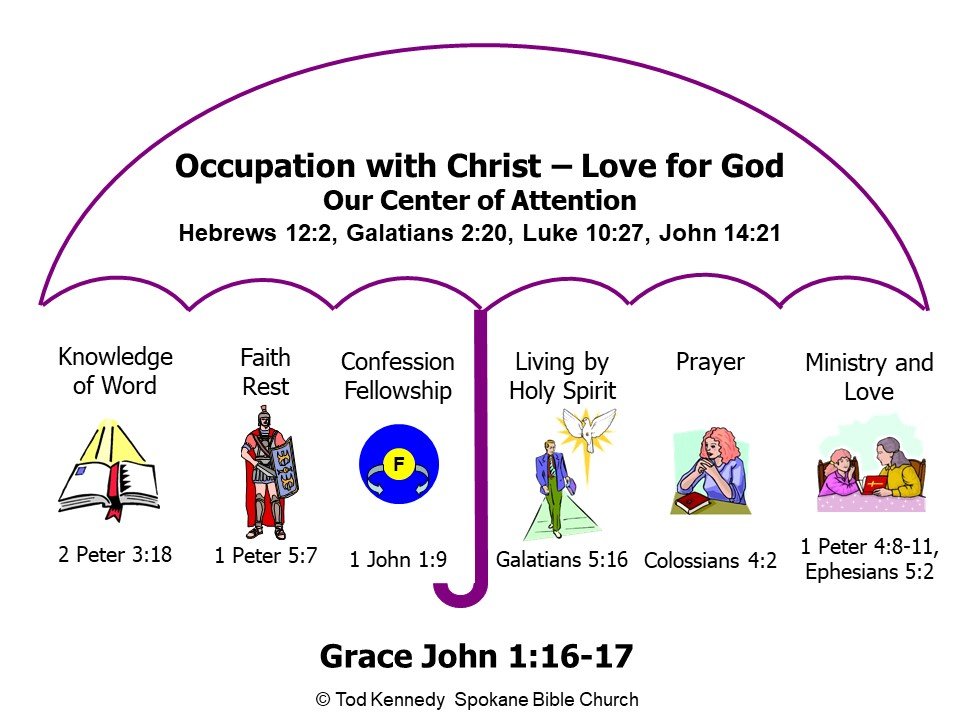 Diagram
Description automatically generated